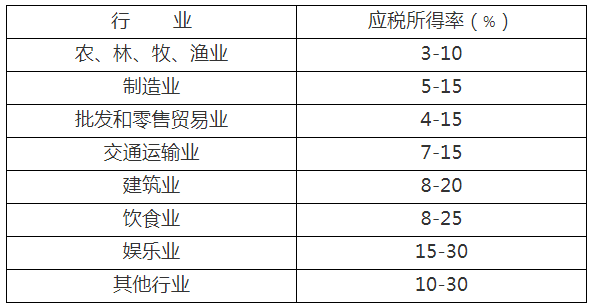 微信截图_20191217123123.png