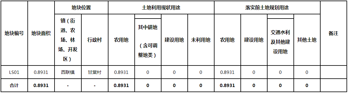 微信截图_20200121100831.png