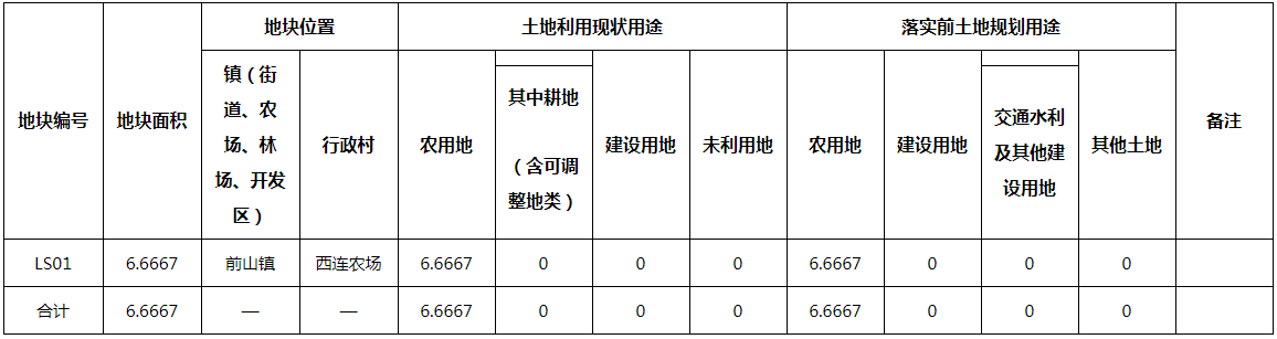 批准.png