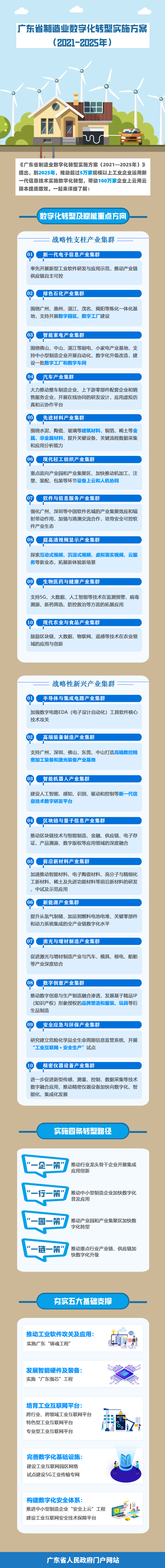 数字化1.jpg