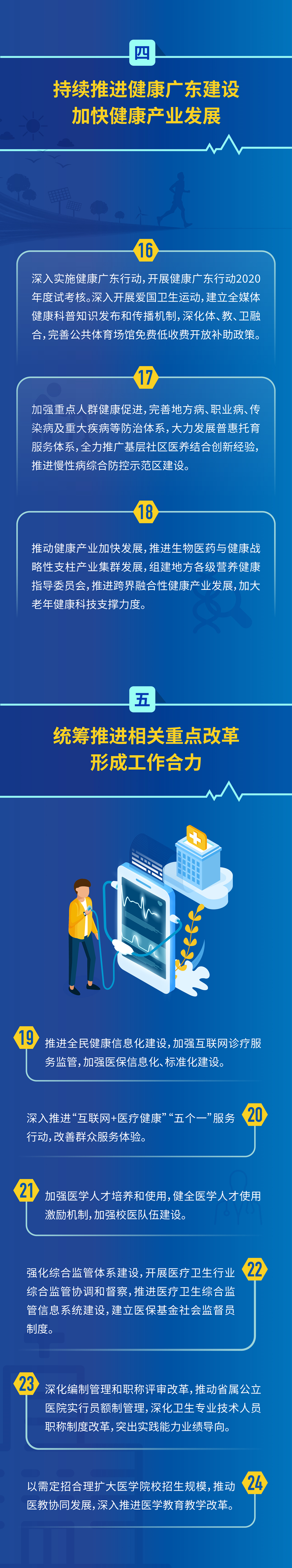 医改要点图解3.jpg