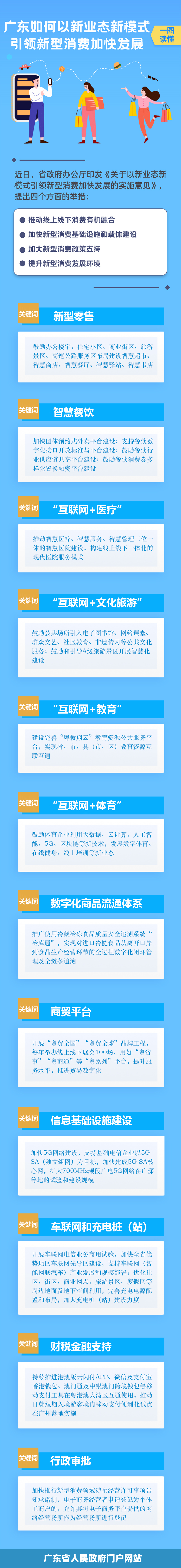 新兴消费.jpg