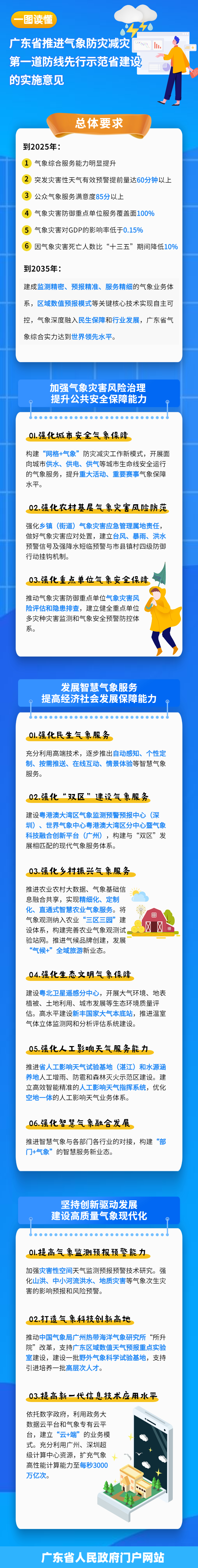 气象.jpg