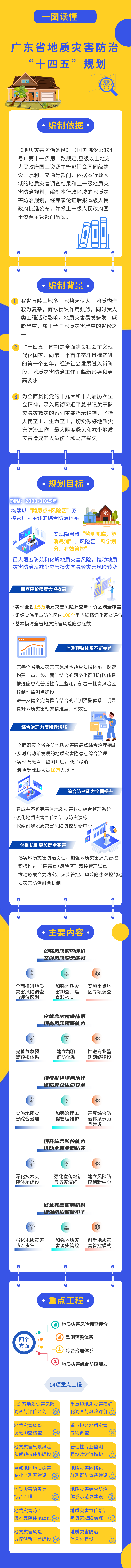 图解.png