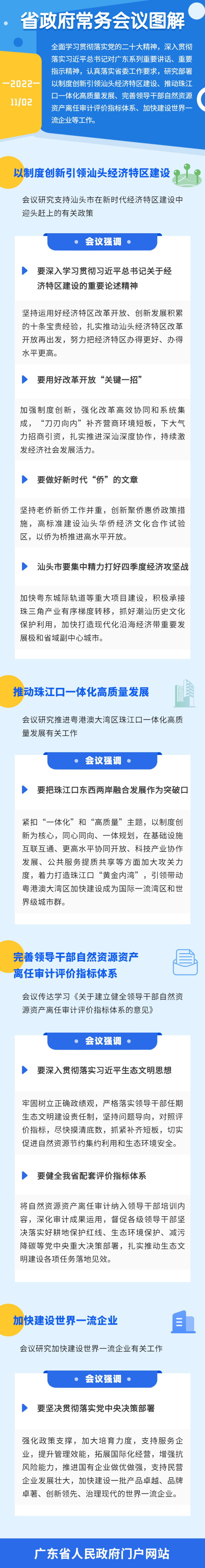常务会图解1028 (4).jpg