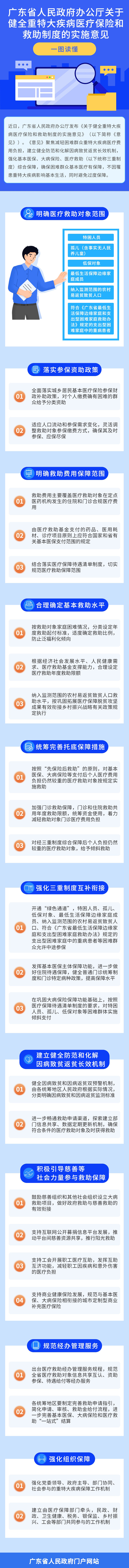 医疗保险.jpg