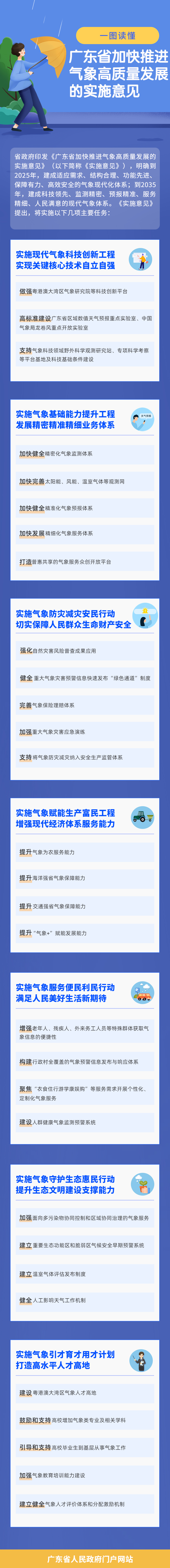 气象高质量发展.jpg