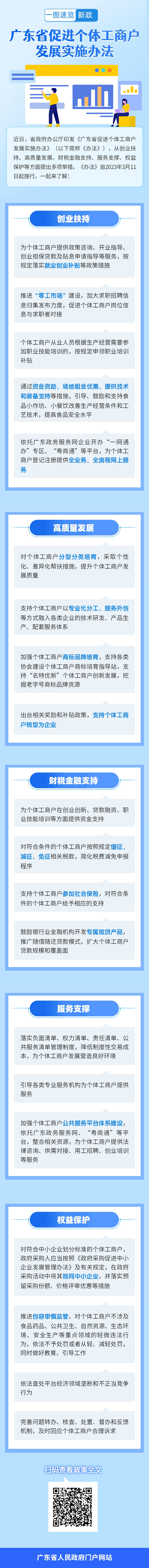 促进个体工商户.jpg