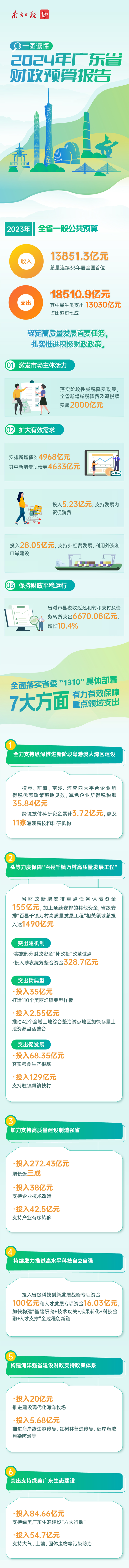 财政1.png