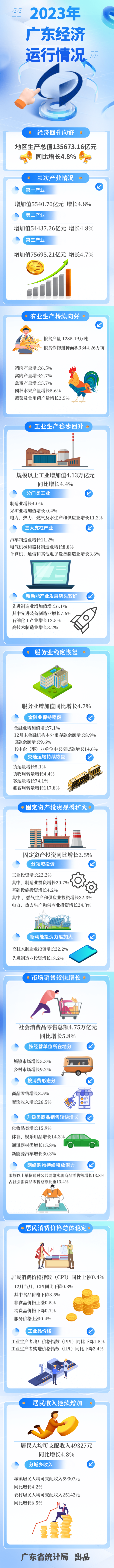 情况.png