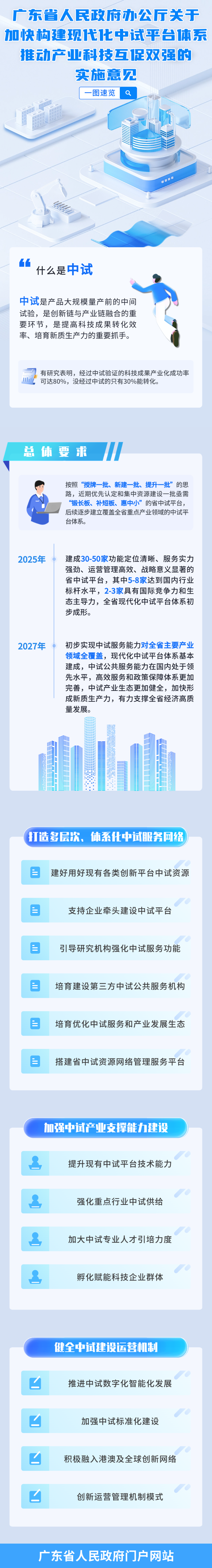 企业介绍蓝色玻璃质感文章长图 (2).png