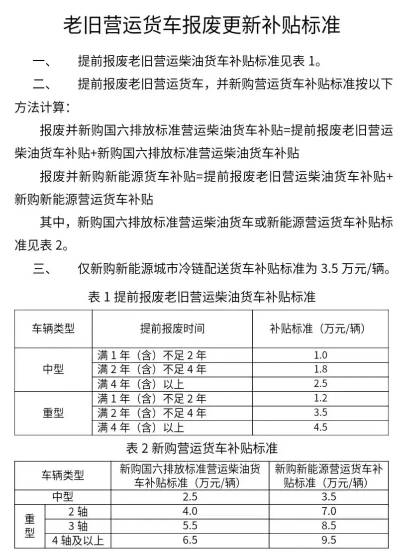 补贴2.png