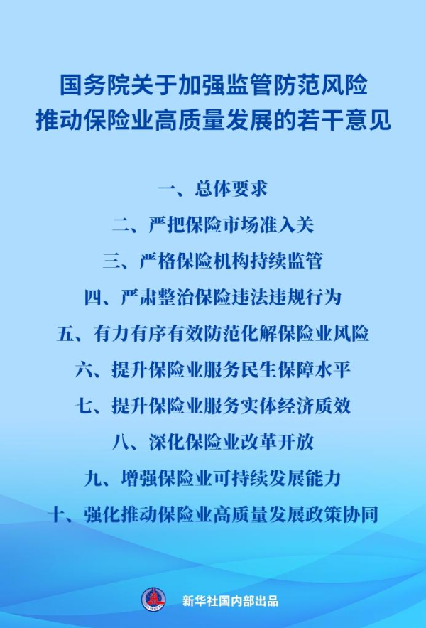 保险.jpg