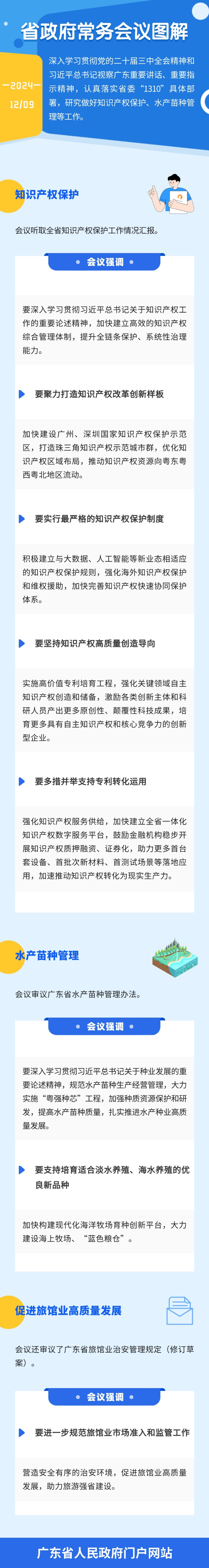 常务会图解1209.jpg