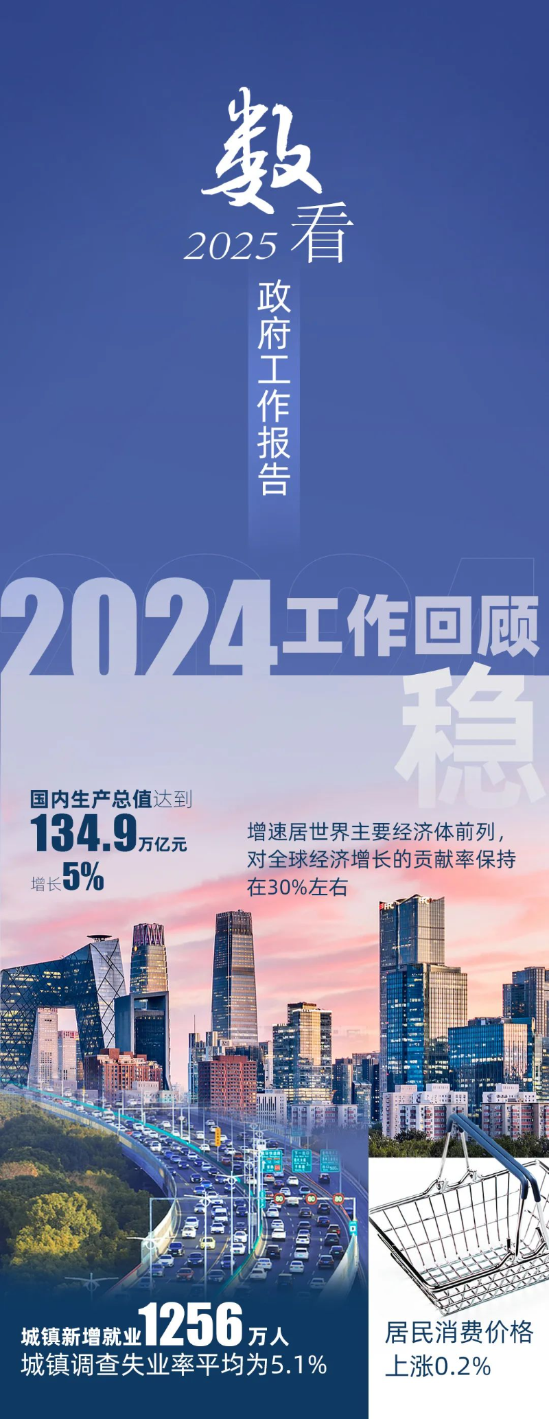 今天上午，李强总理作政府工作报告。报告世界杯投注右上角，印着一个二维码。里面有什么内容，一起看——.jpg