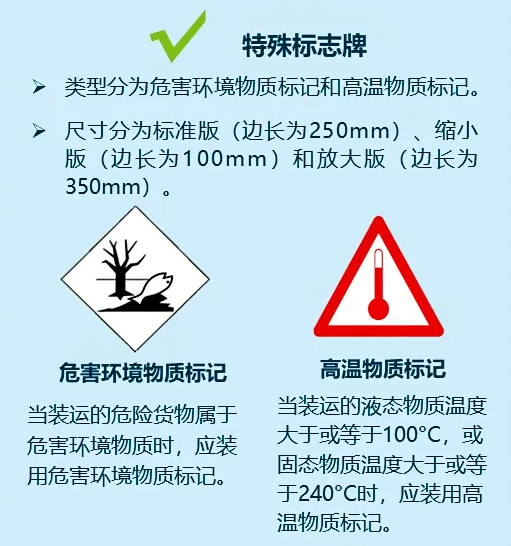特殊标志牌.png