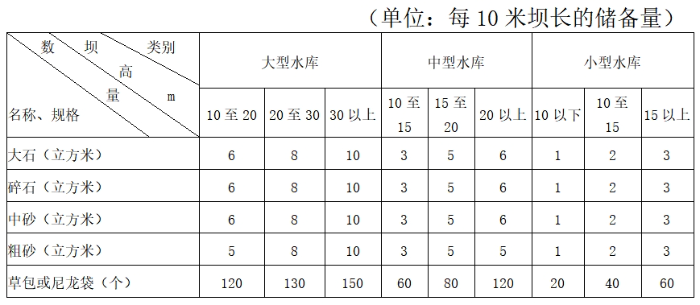已编辑图片