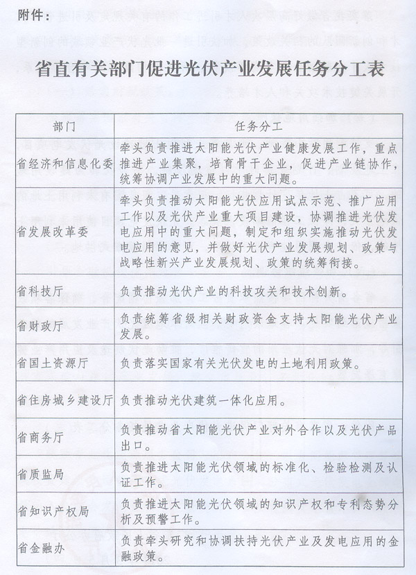 分工表.jpg